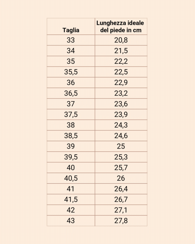 tabella taglie